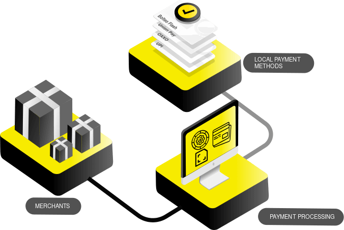 Connector Technology Services